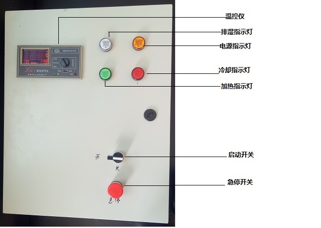 電加熱型烘干機配電箱的使用操作與調(diào)試說明